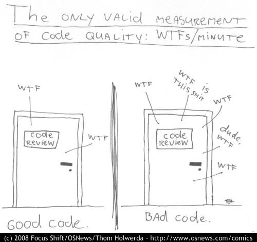 Hand-drawn meme showing the code review reactions to good code and bad code